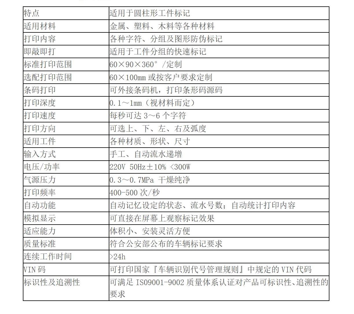 產品技術參數(shù)(2)(1)_40JC-90WHG.jpg